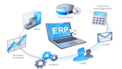 erp cloud readiness
